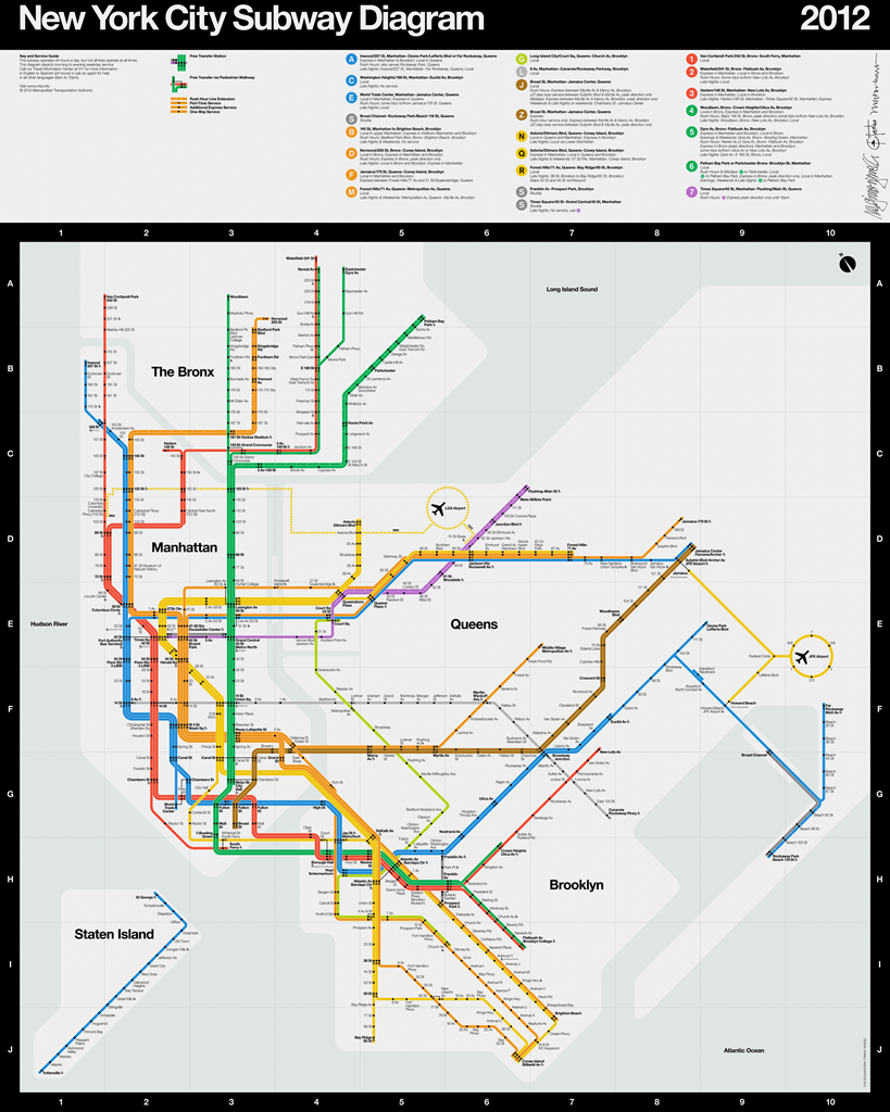 NYC Subway Map