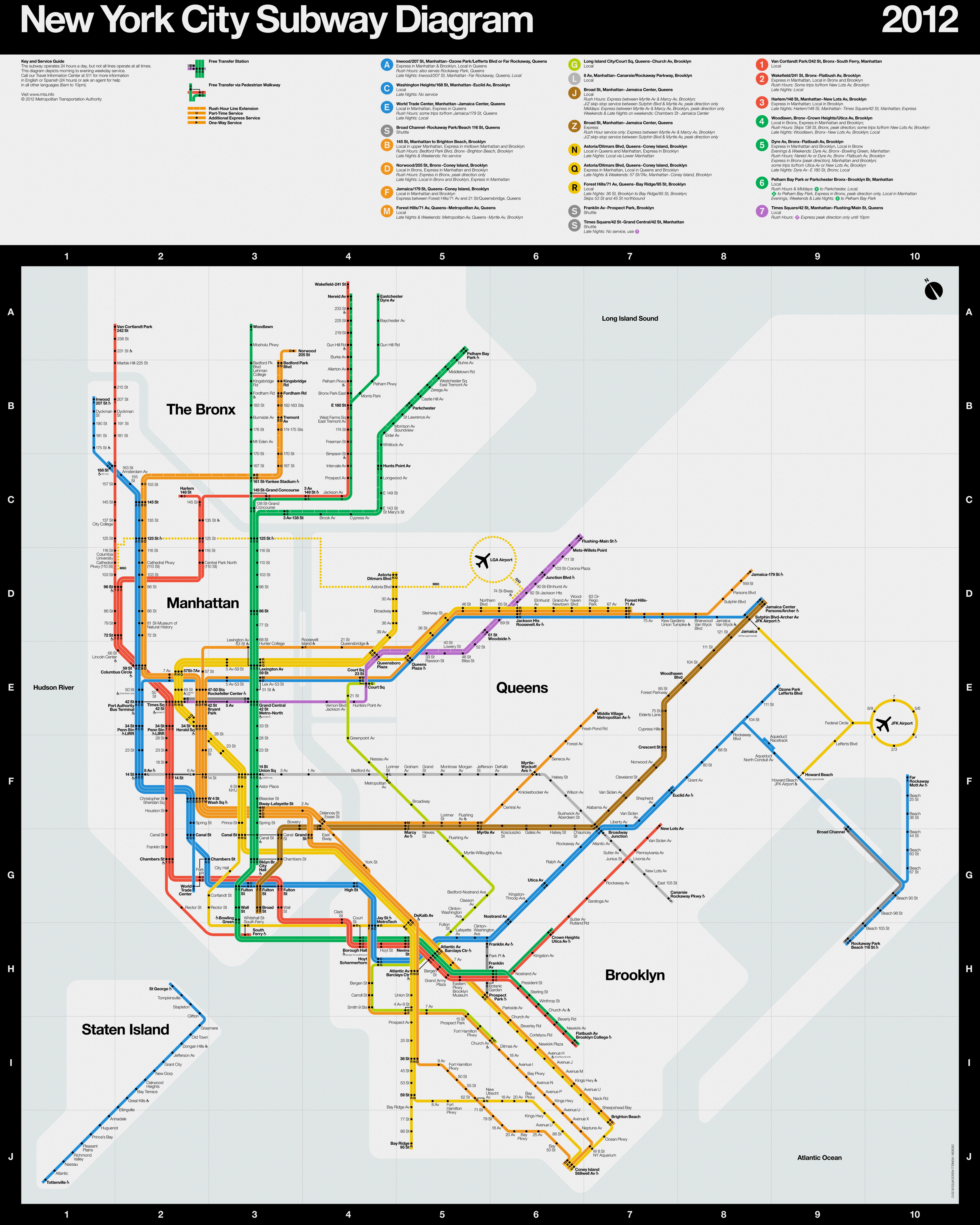NYC Subway Map