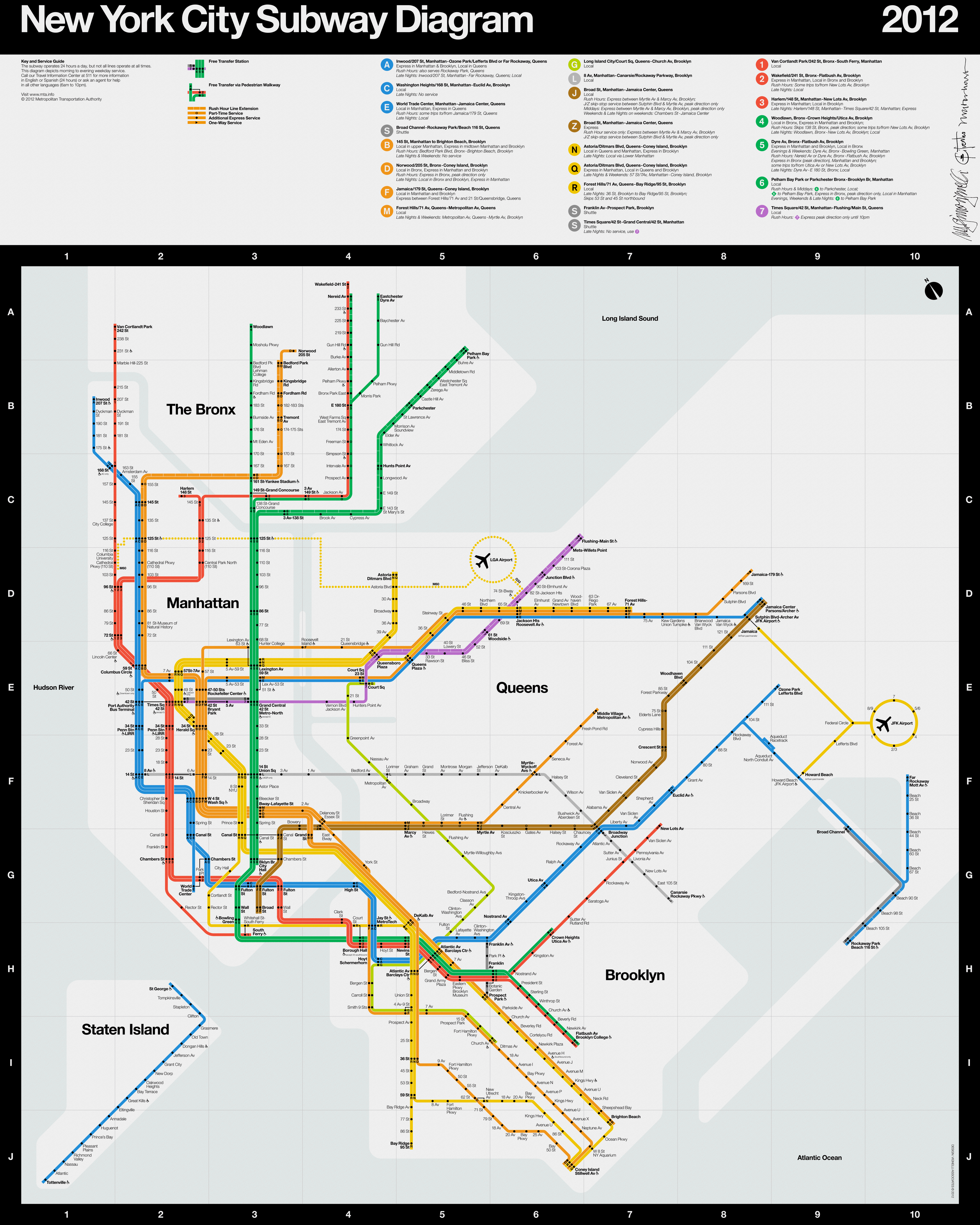 NYC Subway Map
